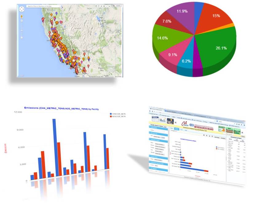 CARB Pollution Mapping Tool